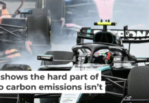 Formula 1 drivers maneuver for position during the 2026 Miami Formula One Grand Prix in Florida. Chandan Khanna / AFP via Getty Images